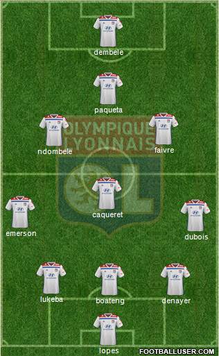 Olympique Lyonnais Formation 2022