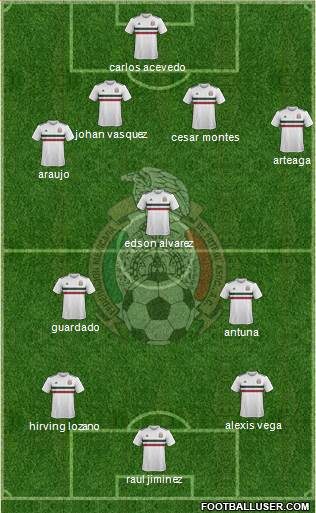 Mexico Formation 2022