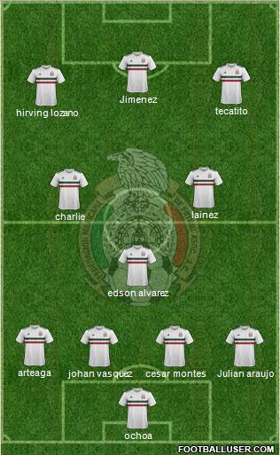 Mexico Formation 2022