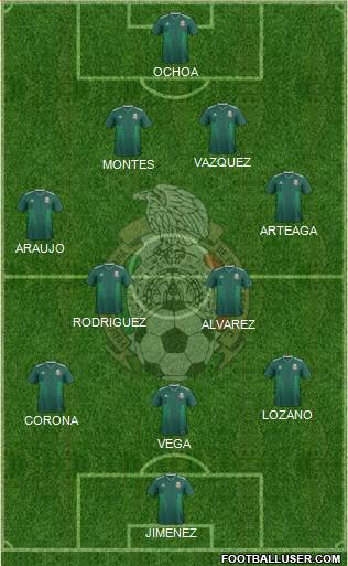 Mexico Formation 2022