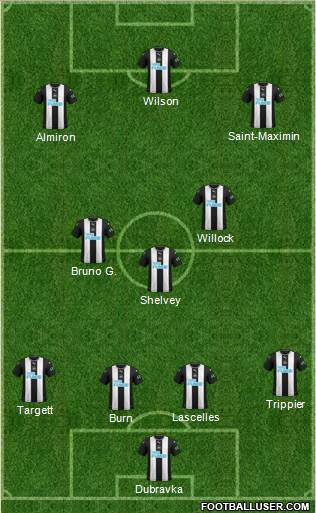 Newcastle United Formation 2022