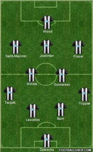 Newcastle United Formation 2022