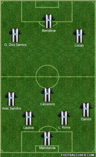 Newcastle United Formation 2022