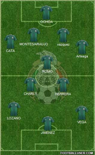 Mexico Formation 2022