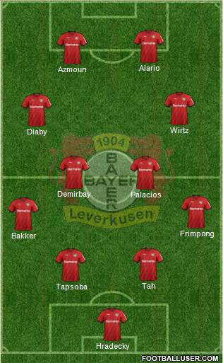 Bayer 04 Leverkusen Formation 2022