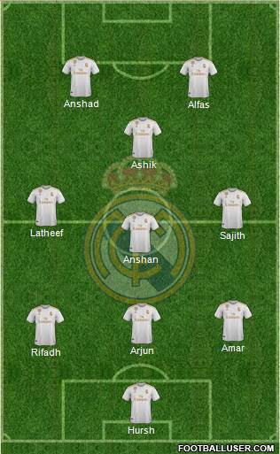 Real Madrid C.F. Formation 2022