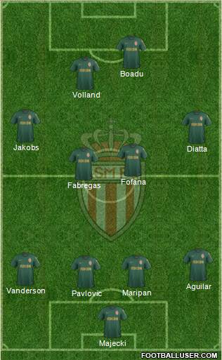 AS Monaco FC Formation 2022