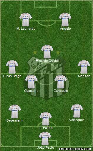 Santos FC Formation 2022