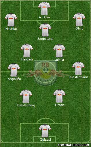 RasenBallsport Leipzig Formation 2022