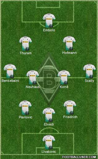 Borussia Mönchengladbach Formation 2022