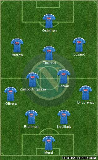 Napoli Formation 2022