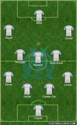 Olympique de Marseille Formation 2022