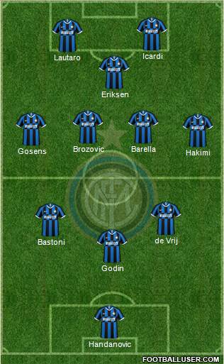 F.C. Internazionale Formation 2022