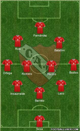 Independiente Formation 2022