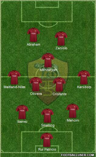 AS Roma Formation 2022