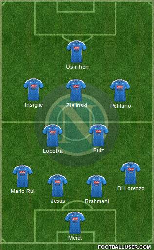 Napoli Formation 2022