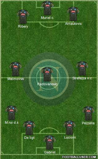 Napoli Formation 2022