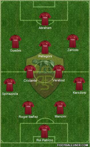 AS Roma Formation 2022