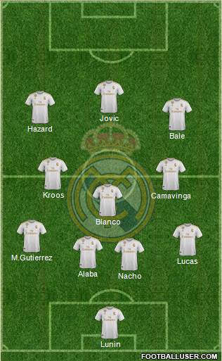 Real Madrid C.F. Formation 2022