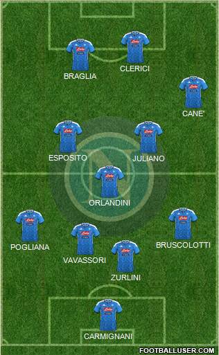 Napoli Formation 2022