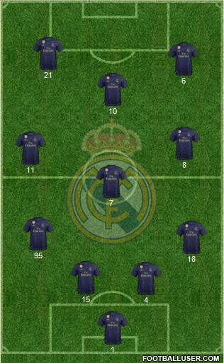 Real Madrid C.F. Formation 2022