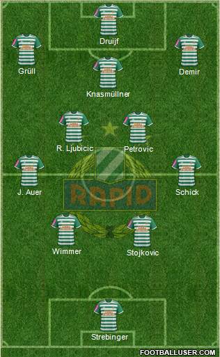 SK Rapid Wien Formation 2022