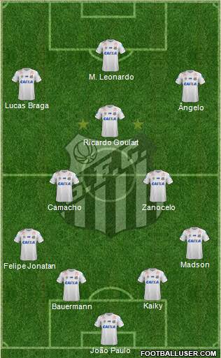 Santos FC Formation 2022