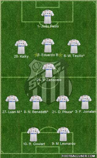 Santos FC Formation 2022