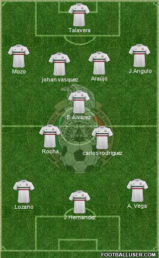 Mexico Formation 2022