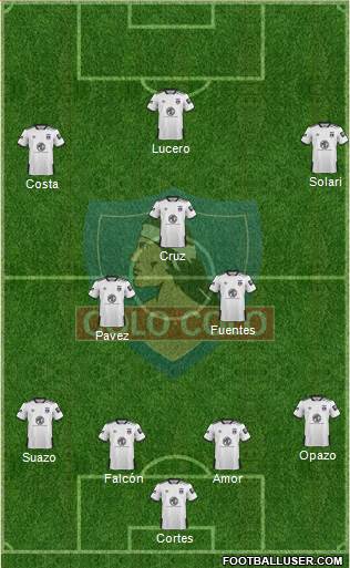 CSD Colo Colo Formation 2022