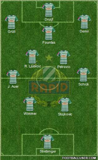 SK Rapid Wien Formation 2022