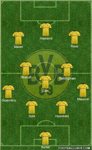 Borussia Dortmund Formation 2022