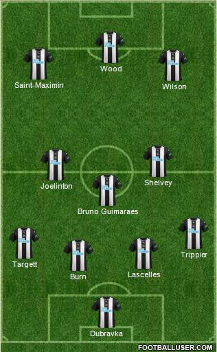 Newcastle United Formation 2022