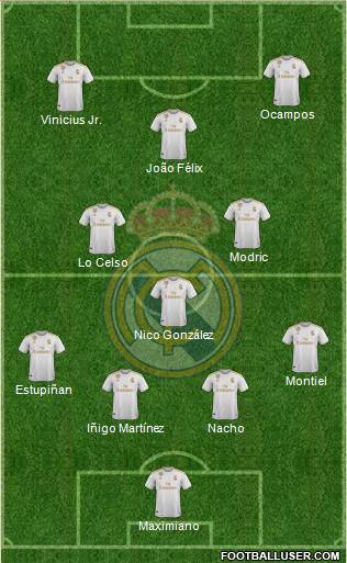 Real Madrid C.F. Formation 2022