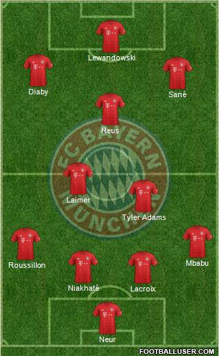 FC Bayern München Formation 2022