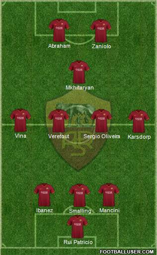 AS Roma Formation 2022