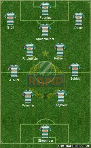 SK Rapid Wien Formation 2022