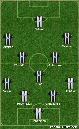 Newcastle United Formation 2022