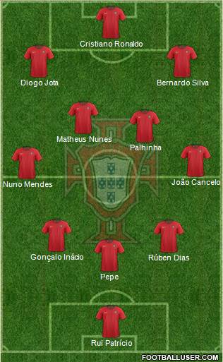 Portugal Formation 2022