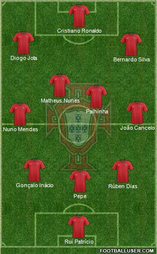 Portugal Formation 2022