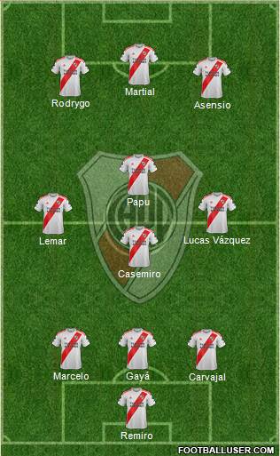 River Plate Formation 2022