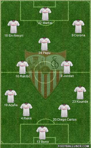 Sevilla F.C., S.A.D. Formation 2022