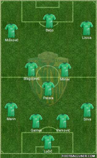 NK Istra 1961 Formation 2022