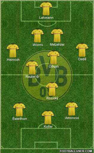 Borussia Dortmund Formation 2022