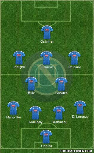 Napoli Formation 2022