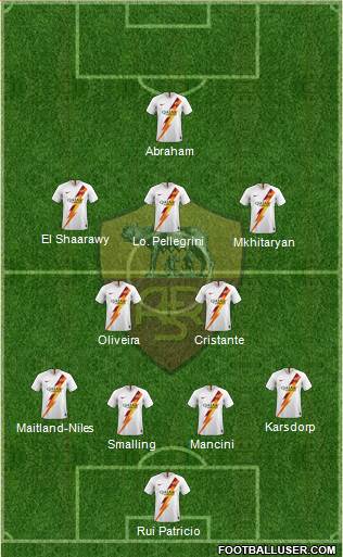 AS Roma Formation 2022