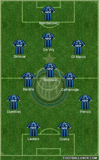 F.C. Internazionale Formation 2022