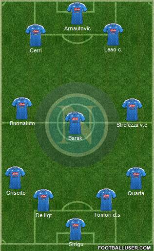 Napoli Formation 2022