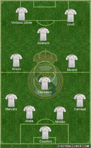 Real Madrid C.F. Formation 2022