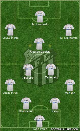 Santos FC Formation 2022